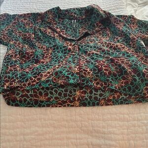 Anthropology‎ top 100 percent modal